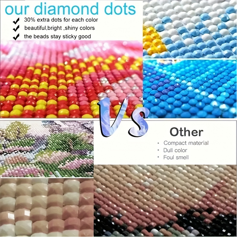 Diamond painting kit, pink sky – Resin Art Work Bewertung und Preis