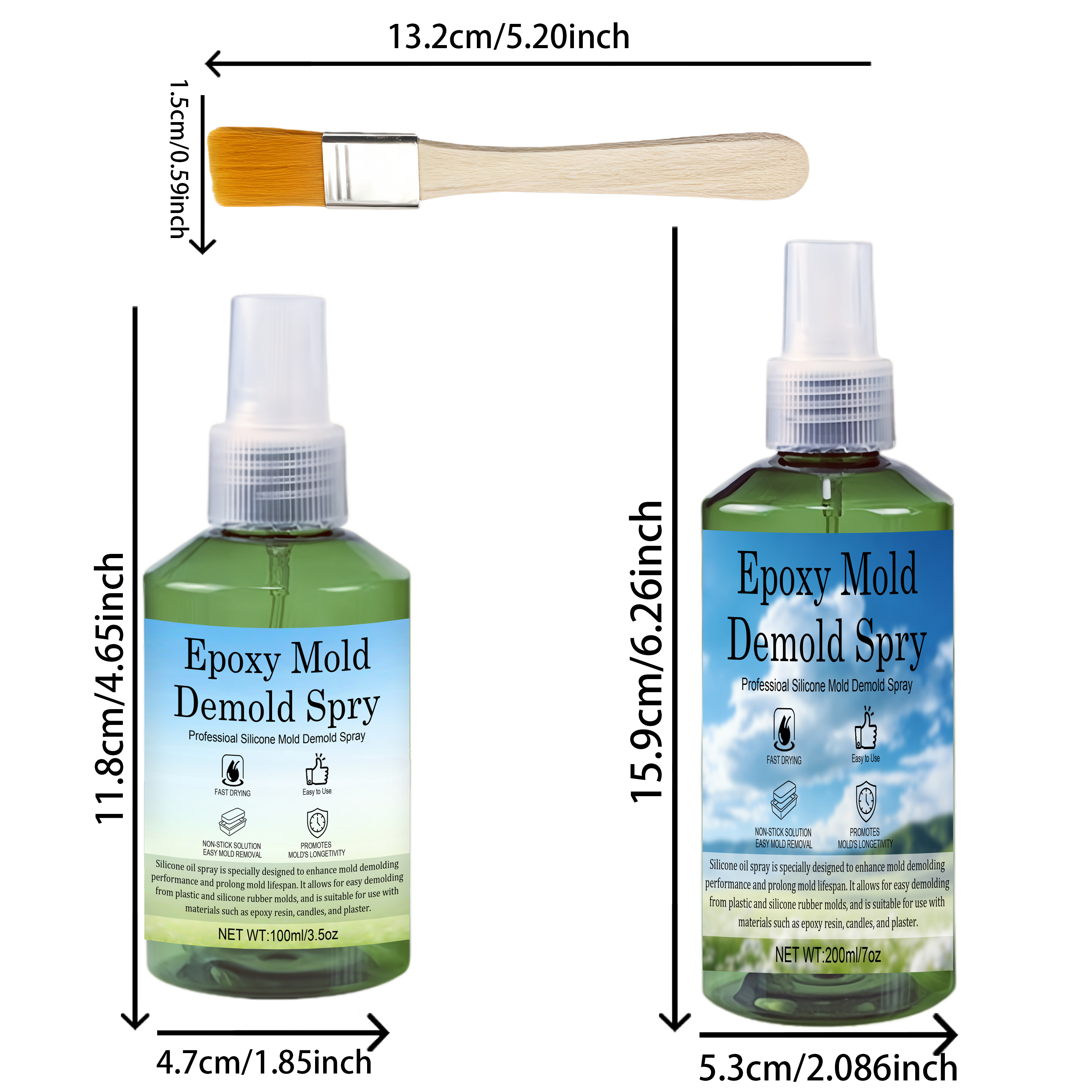 Silicone Release Spray   Epoxy – Release Spray Silicone Bewertung und Preis