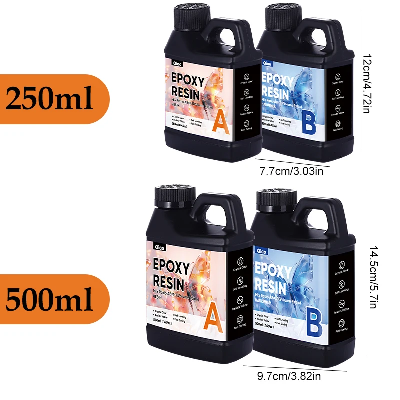 Anti-Yellowing Crystal Clear E – Resin Art Epoxy Bewertung und Preis