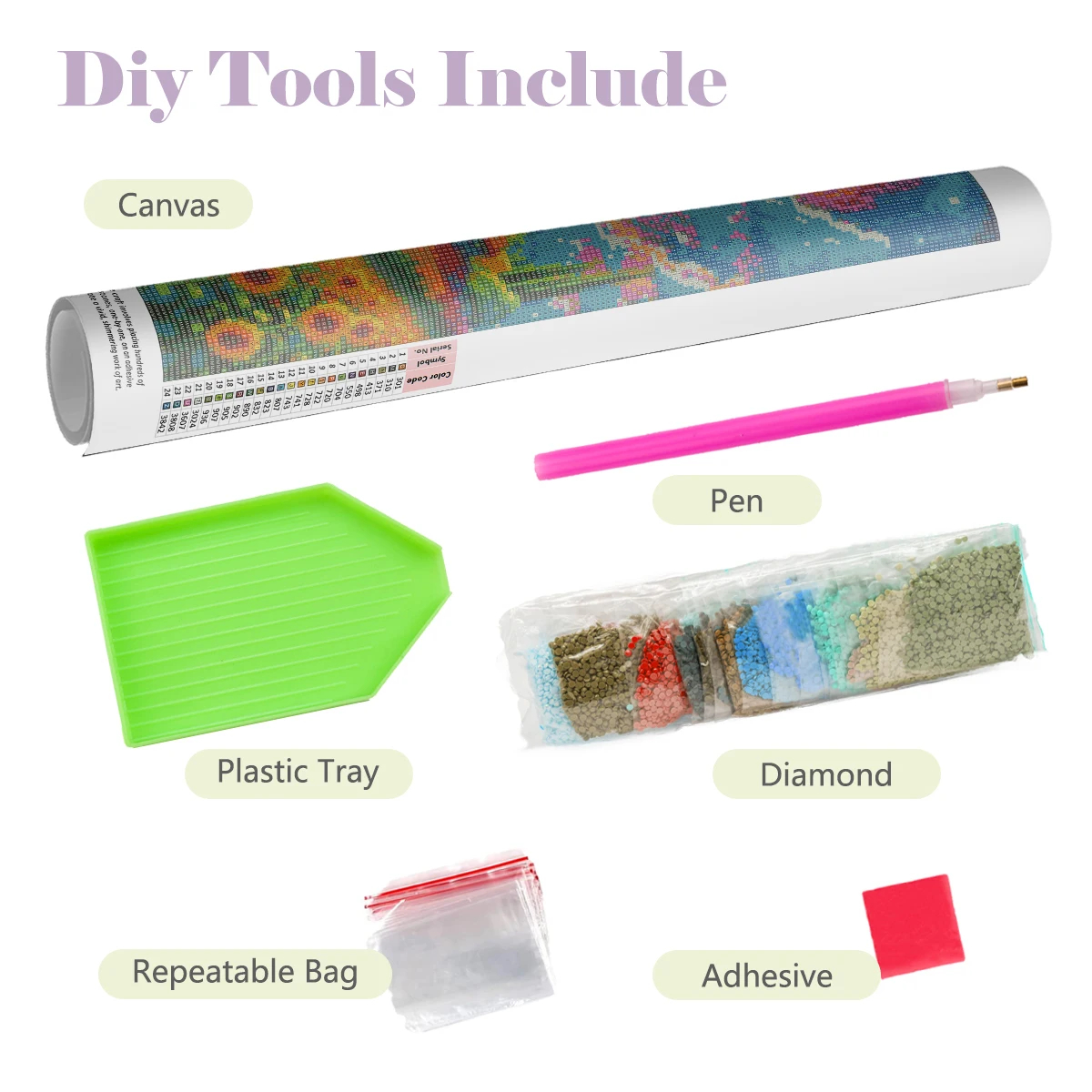 1PC frameless Van Gogh Starry  – Resin Art Kits For Adults Bewertung und Preis