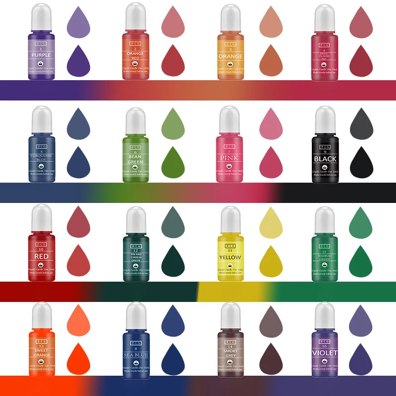 DIY Epoxy Resin Pigment Kit Ca – Resin Dye Opaque Bewertung und Preis