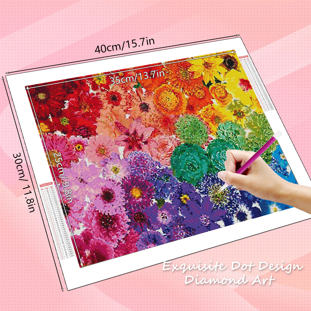HUACAN Diamond Art Kits Flower – Resin Art Rose Bewertung und Preis