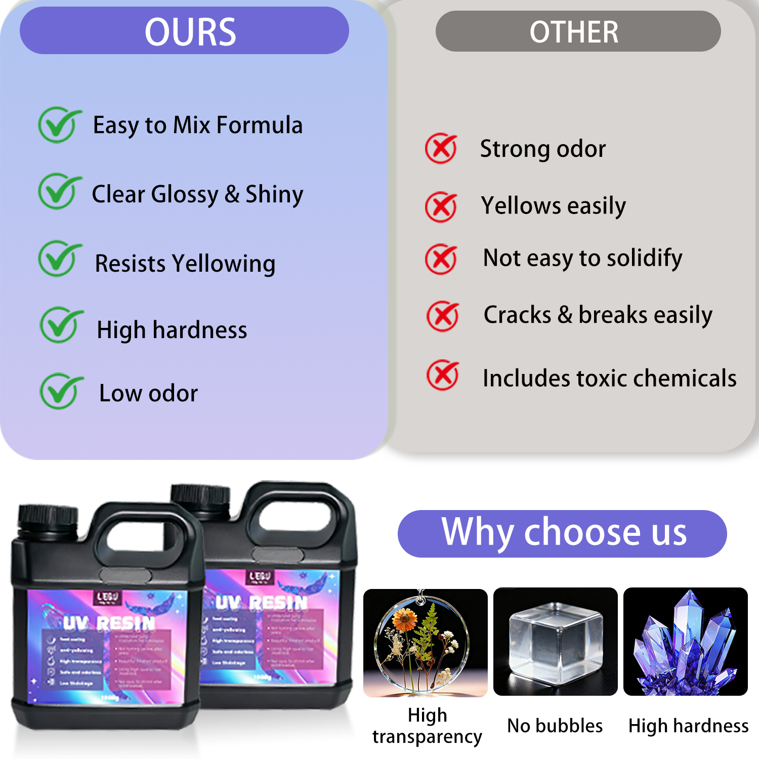 1000g UV Resin Crystal Clear H – Resin Art Epoxy Bewertung und Preis